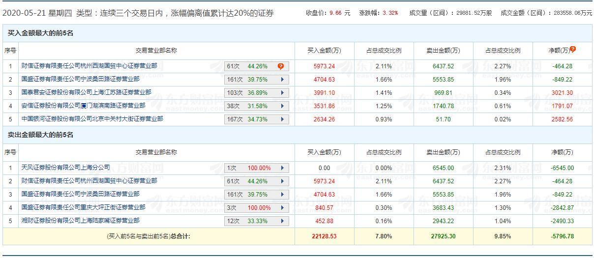 奧門天天開獎(jiǎng)碼結(jié)果2024澳門11月19日開獎(jiǎng)記錄,社會(huì)責(zé)任實(shí)施_HHM58.518鉆石版