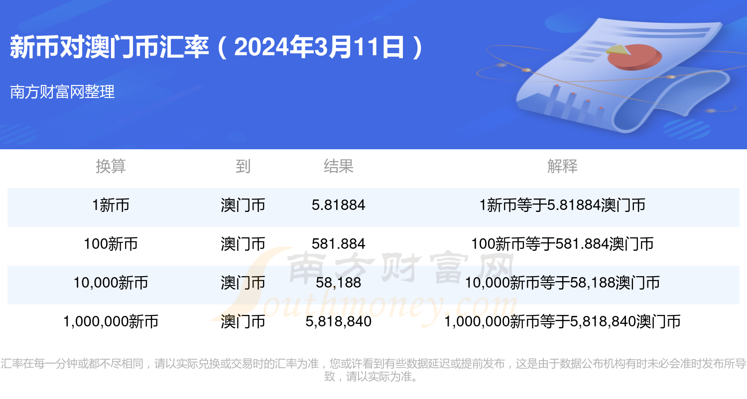 2024澳門資料正版資料免費1,統計數據詳解說明_MZH58.704采購版