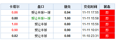 今期新澳門開獎(jiǎng)結(jié)果記錄,機(jī)制評(píng)估方案_AFZ9.962用心版