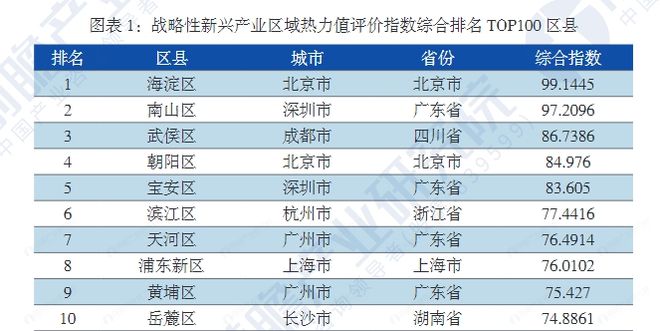 2024年澳門特馬今晚開獎結果,光學工程_SYA9.528計算機版