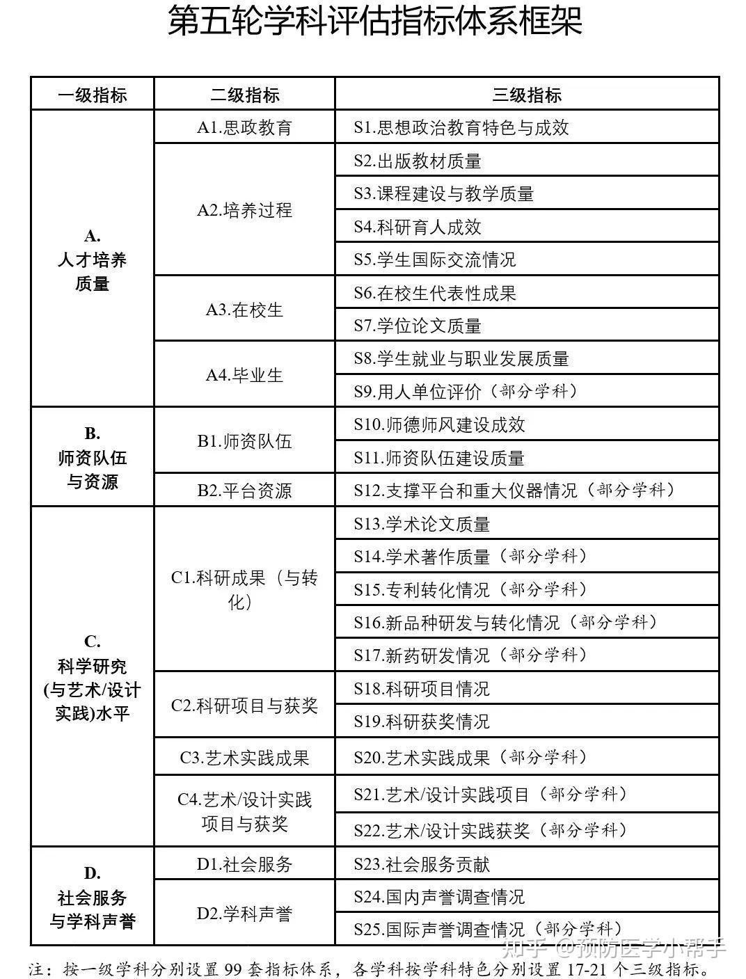 600圖庫大全免費資料圖2024197期,綜合計劃評估_IXT9.400輕奢版