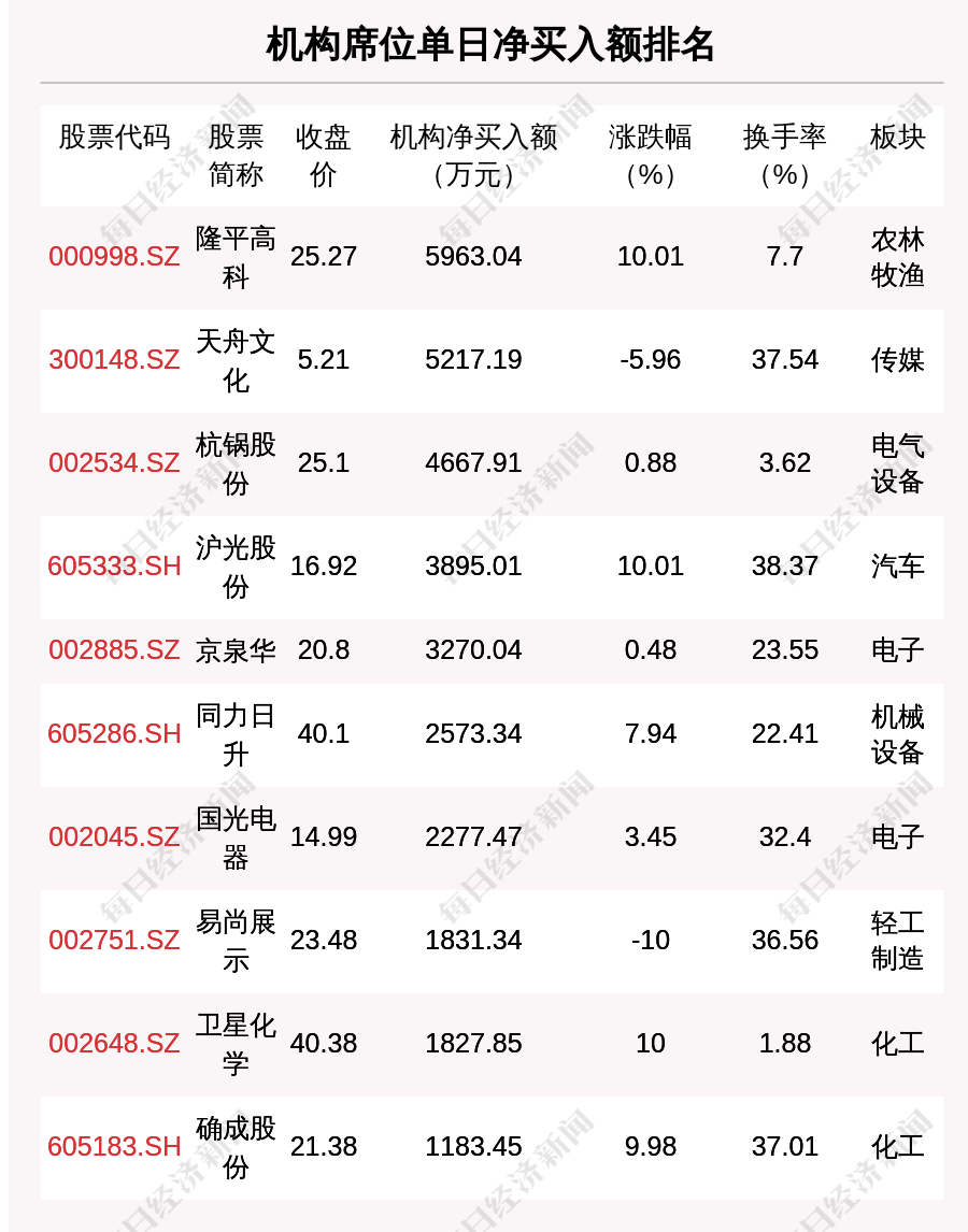 澳門一碼中精準一碼資料一碼中,平衡計劃息法策略_XXL83.759互動版