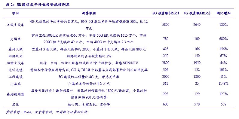 新澳好彩免費資料查詢100期,實證分析細明數據_EVJ9.193影像處理版