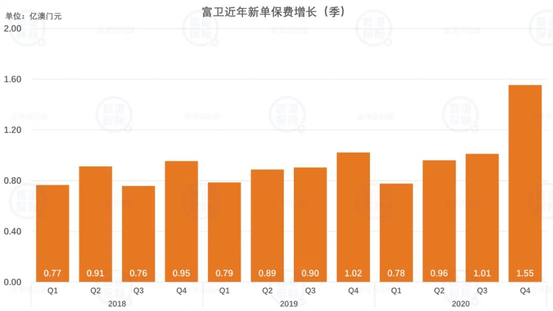 新澳門2024年正版免費公開,實證數據分析_XXK9.372融合版