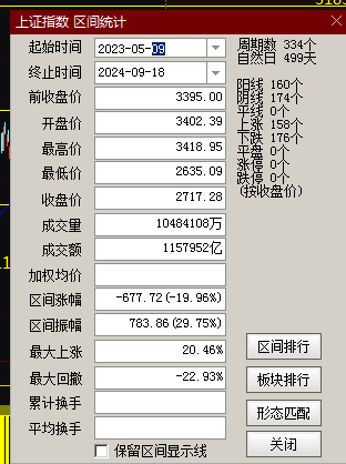 4933333王中王一肖中特,全方位展開數據規劃_RGW58.257私人版