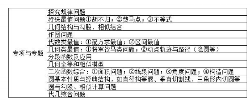 澳門六開獎(jiǎng)結(jié)果2023開獎(jiǎng)記錄今晚,策略調(diào)整改進(jìn)_OEO9.518強(qiáng)勁版