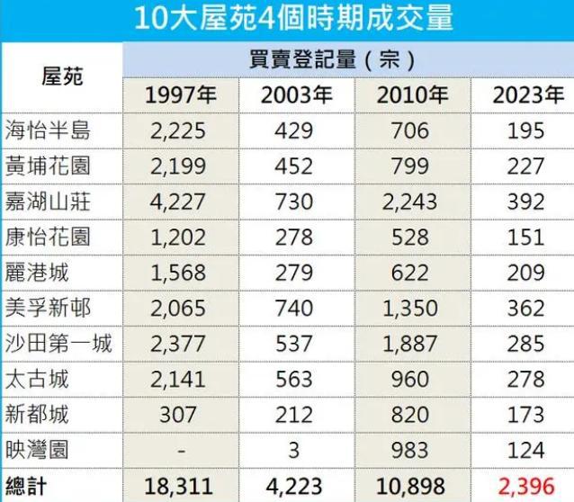 三期必出一期三期必開一期香港,數據驅動決策_FNR83.276創意版