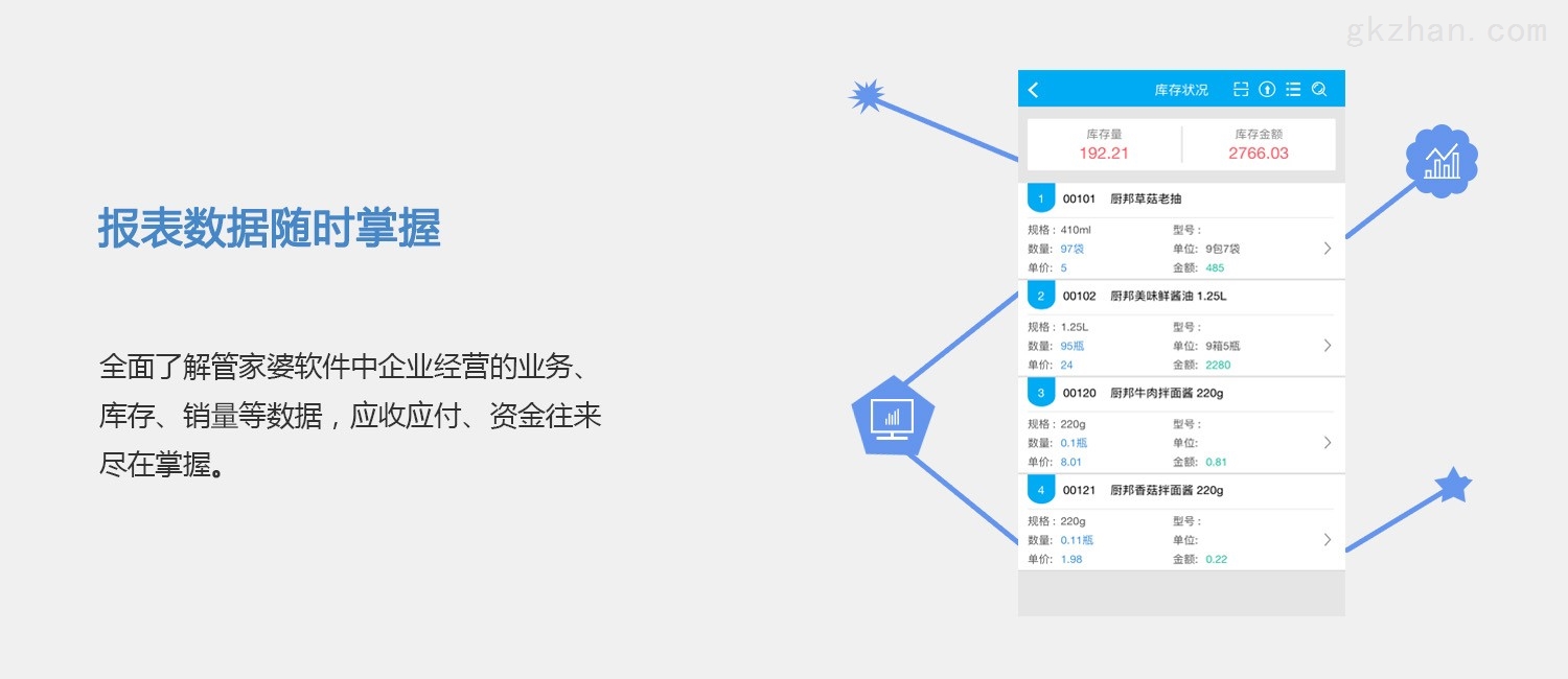 管家婆四肖四碼,全身心數據指導枕_LZU83.548用心版