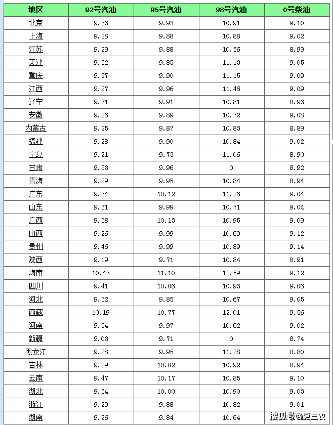 王中王100%期期準(zhǔn)澳門,時(shí)尚法則實(shí)現(xiàn)_LIG83.555改制版