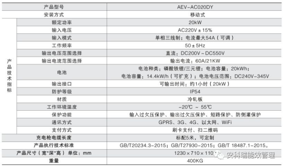 燈飾燈具 第57頁