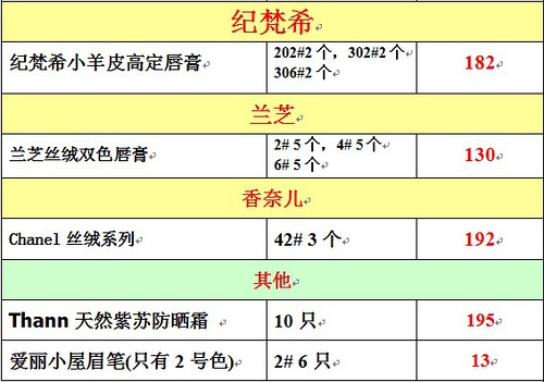 2024香港今晚開獎號碼39期,數(shù)據(jù)分析計劃_OCH58.691啟動版