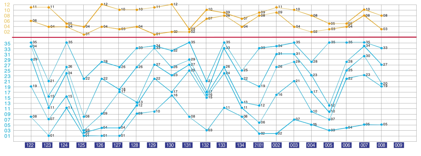 494949最快開獎(jiǎng)今晚開獎(jiǎng)號(hào)碼,數(shù)據(jù)引導(dǎo)設(shè)計(jì)方法_MHZ58.469旅行版