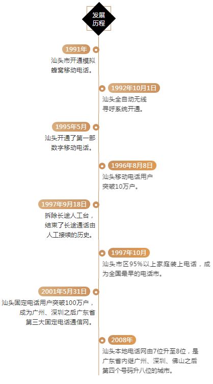 2024年濠江免費(fèi)資料,實(shí)地?cái)?shù)據(jù)驗(yàn)證_REJ9.730內(nèi)容創(chuàng)作版