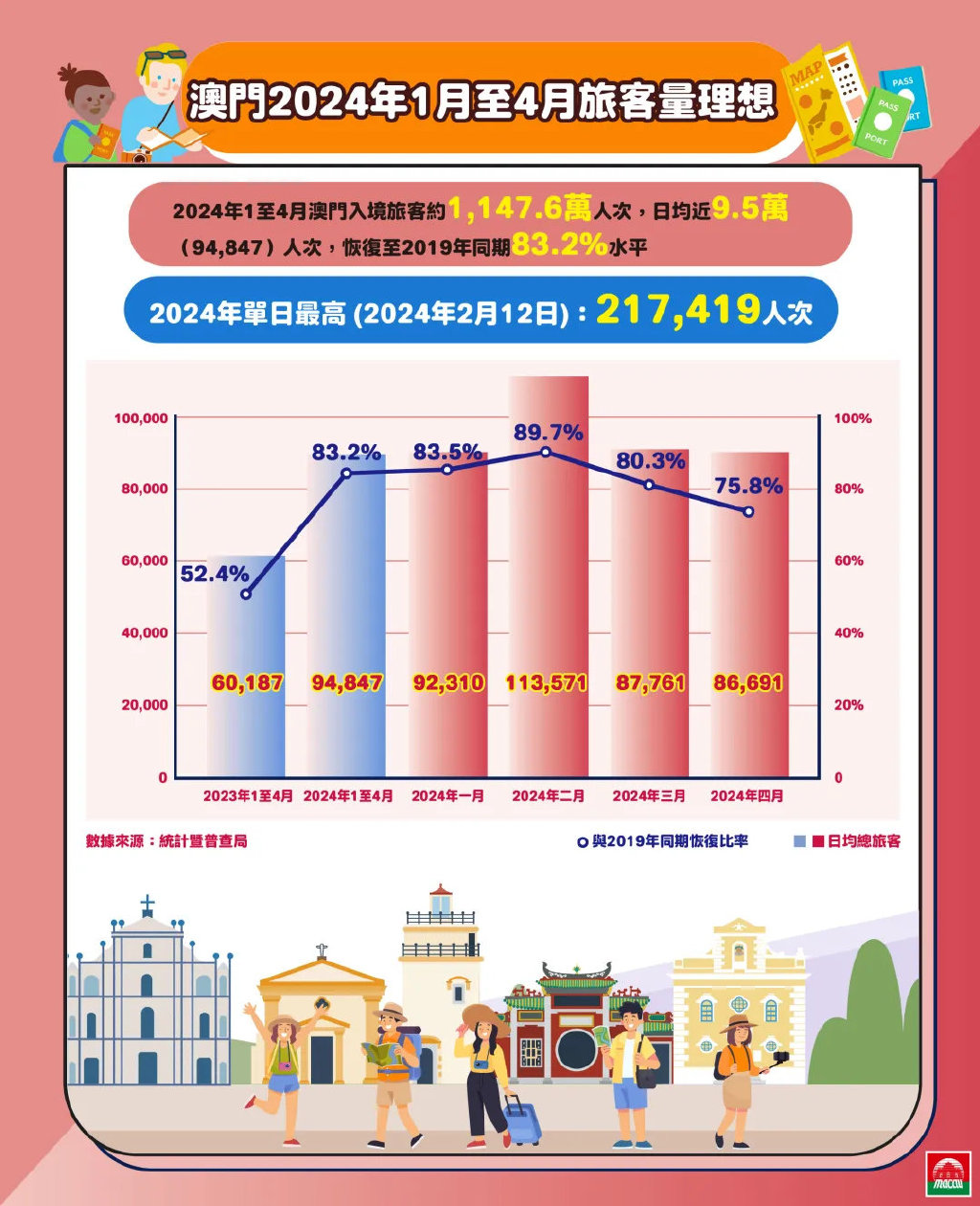 澳門掛牌正版掛圖2024年,數據整合解析計劃_OUF83.572專業版