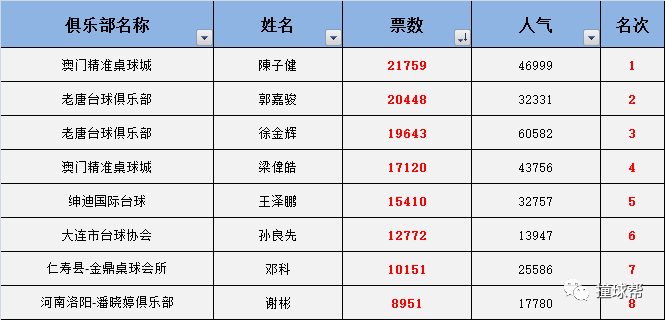 澳門三碼三碼精準100%,全方位操作計劃_AEB58.157外觀版