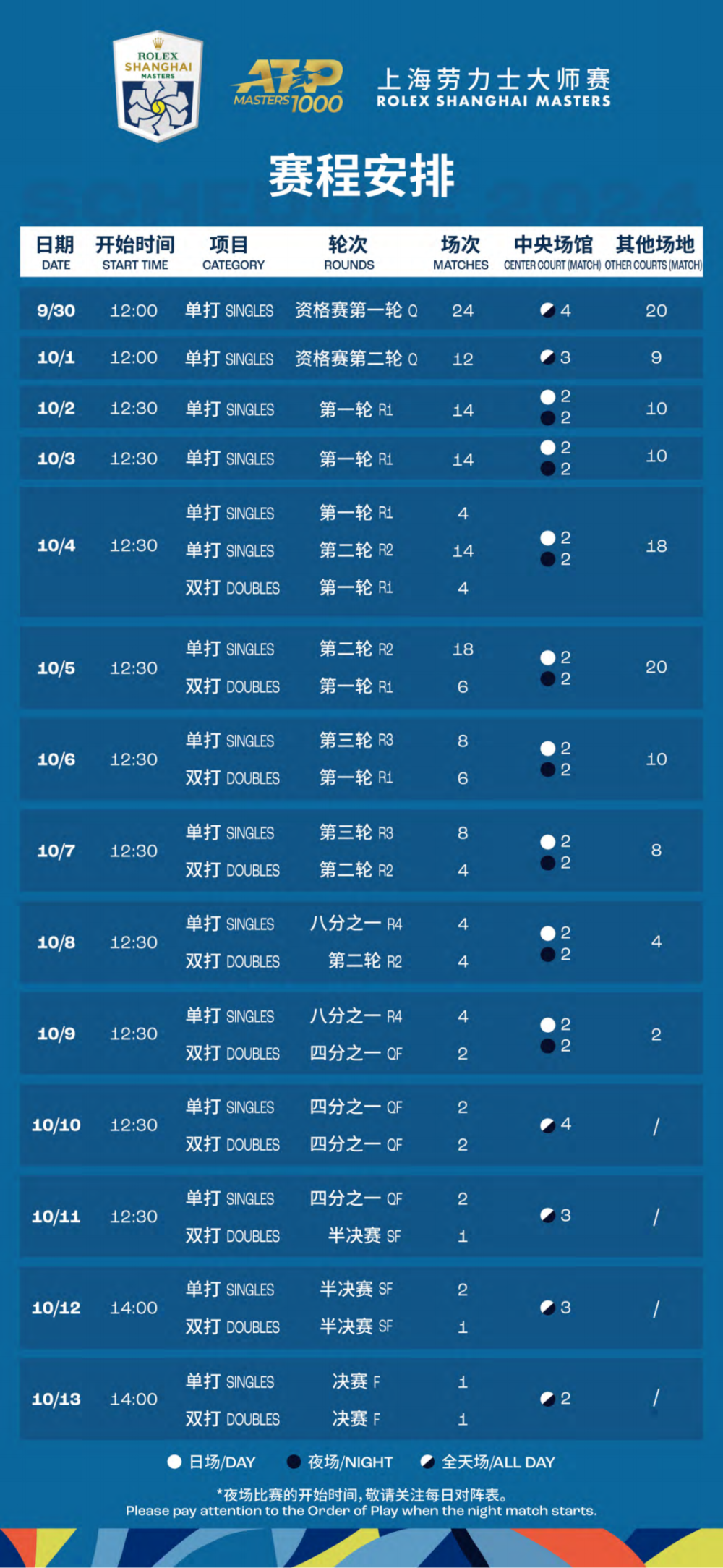 2024天天開彩免費資料,持續改進策略_IVZ9.633絕版