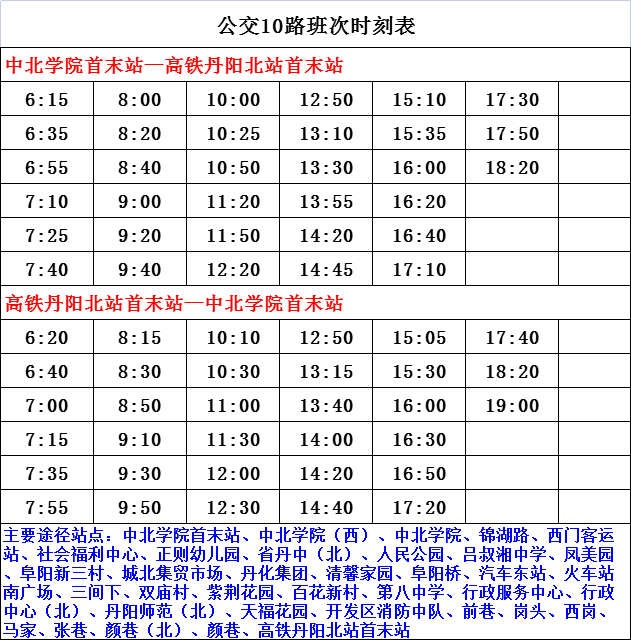 桂東最新干部調(diào)整,桂東最新干部調(diào)整，變化帶來自信與成就感的勵志篇章