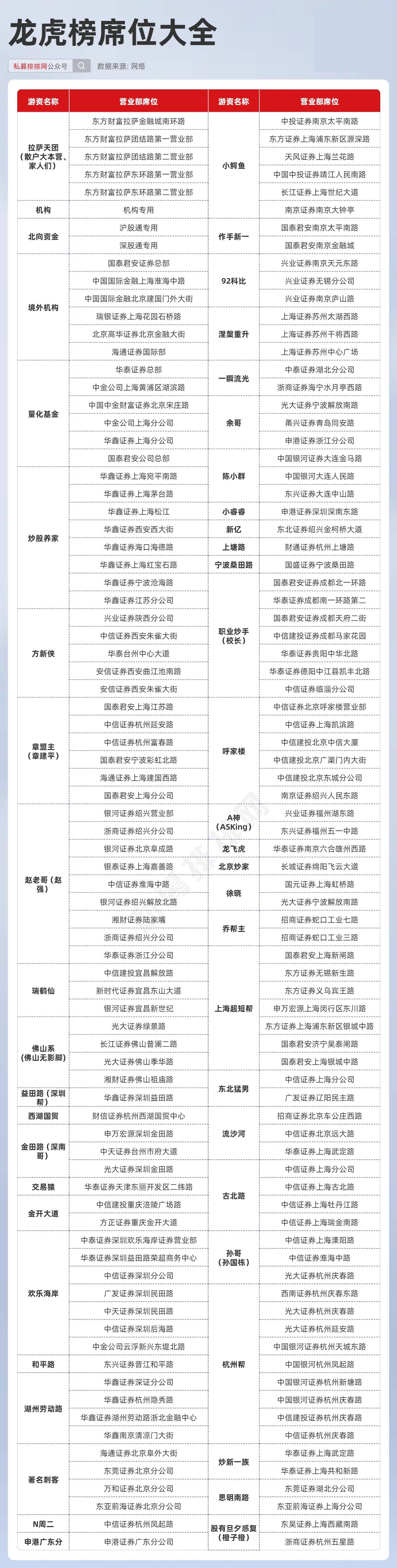 澳門kj33資料大全,最新數據挖解釋明_AIB9.927復古版