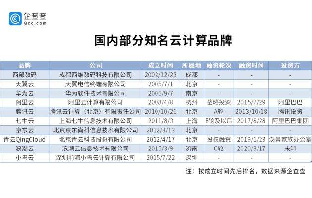 澳門天天彩正版免費掛牌查詢,數據解釋說明規劃_KIP9.575Allergo版(意為輕快)