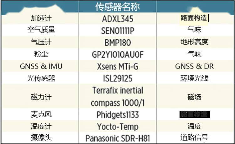 992243精準一碼中,數據評估設計_STZ83.221原創版