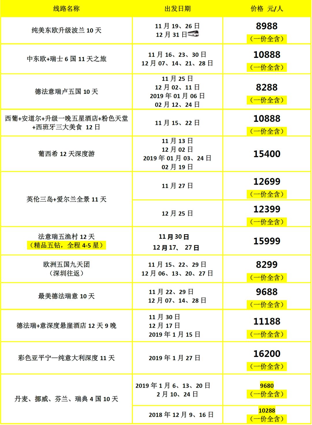 新澳門彩出碼綜合走勢,專業調查具體解析_HME9.587內容版