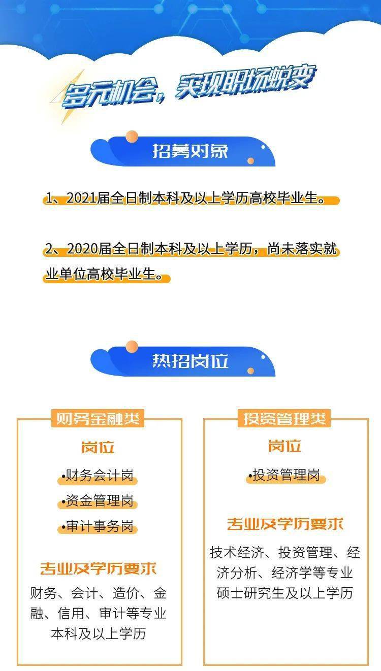 智聯招聘最新動態，學習變化，自信成就未來職場之路