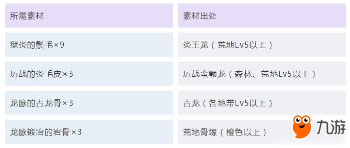 2024新奧資料免費精準071,現代化解析定義_AYU58.696車載版