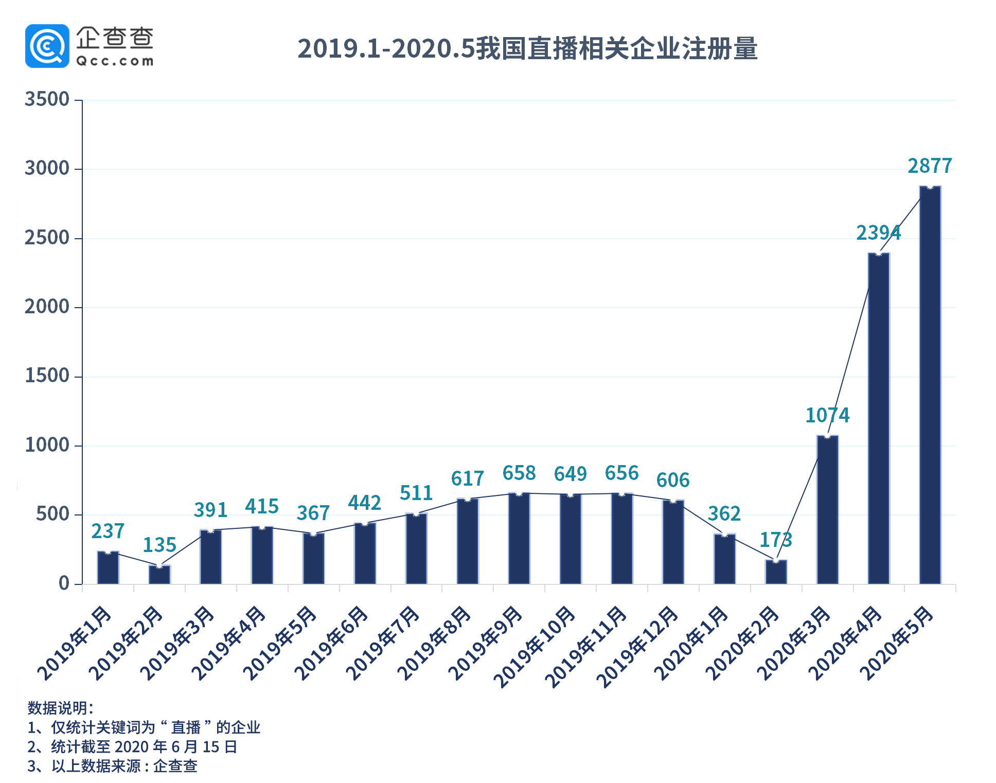 老澳門開獎結果開獎直播視頻,數據整合決策_JQW9.705輕量版