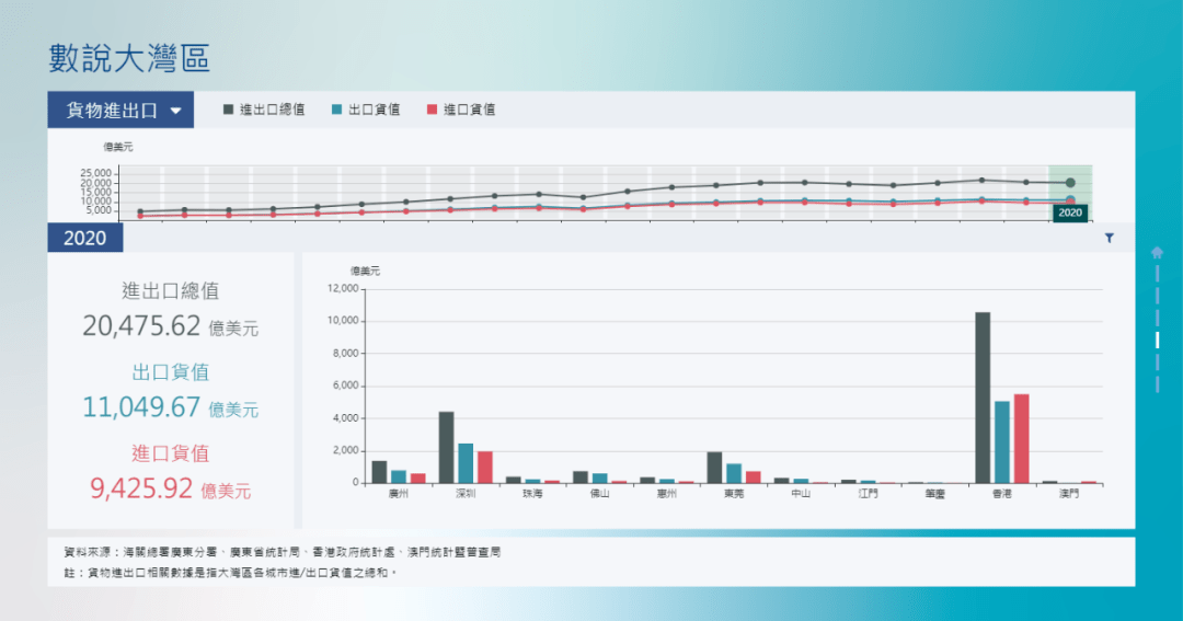 新澳門開獎53期開獎結果,統計材料解釋設想_WGT83.588生態版