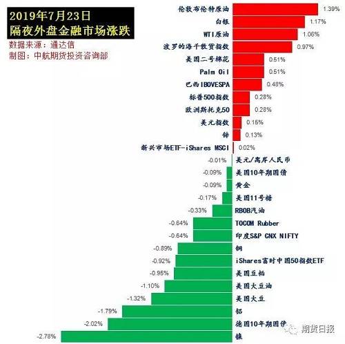 特朗普和輝瑞的關系,時代變革評估_OJS9.369超級版