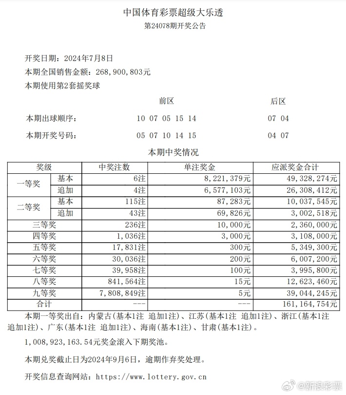 澳門(mén)黑莊克星一肖兩碼,靈活執(zhí)行方案_QWE9.794超高清版