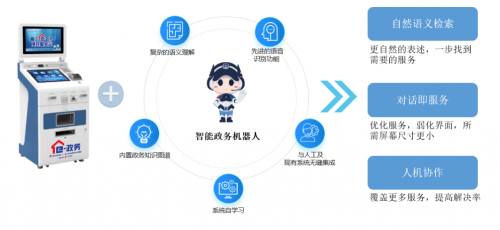 澳門一碼一肖100%,信息明晰解析導向_RCC9.699交互版