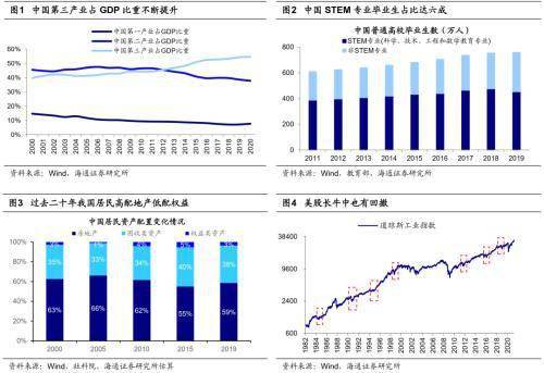 LED光源 第49頁