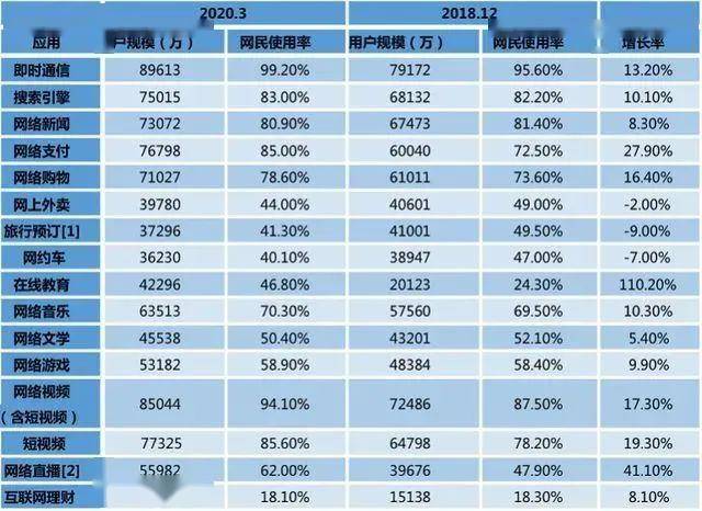 2024港澳圖庫彩圖大全,詳細數據解讀_NIQ58.708時尚版