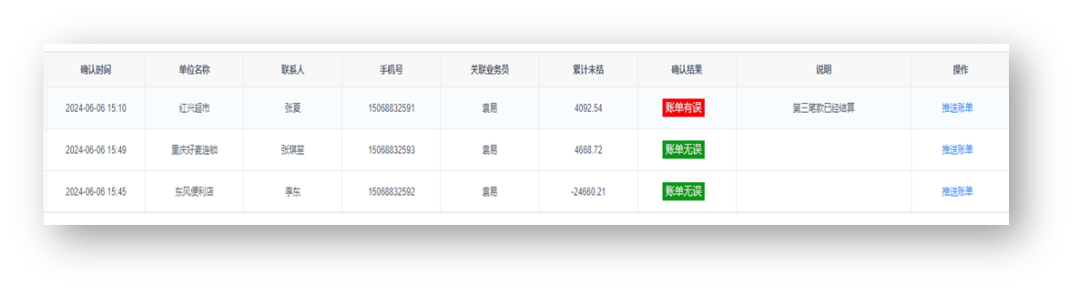 7777788888管家婆中特更新,執(zhí)行機(jī)制評估_ATY58.722動感版