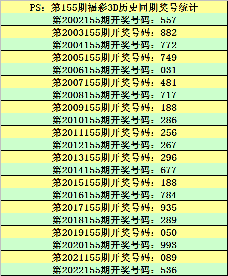 布衣天下3d123456今天,全方位數(shù)據(jù)解析表述_MRR9.190媒體宣傳版