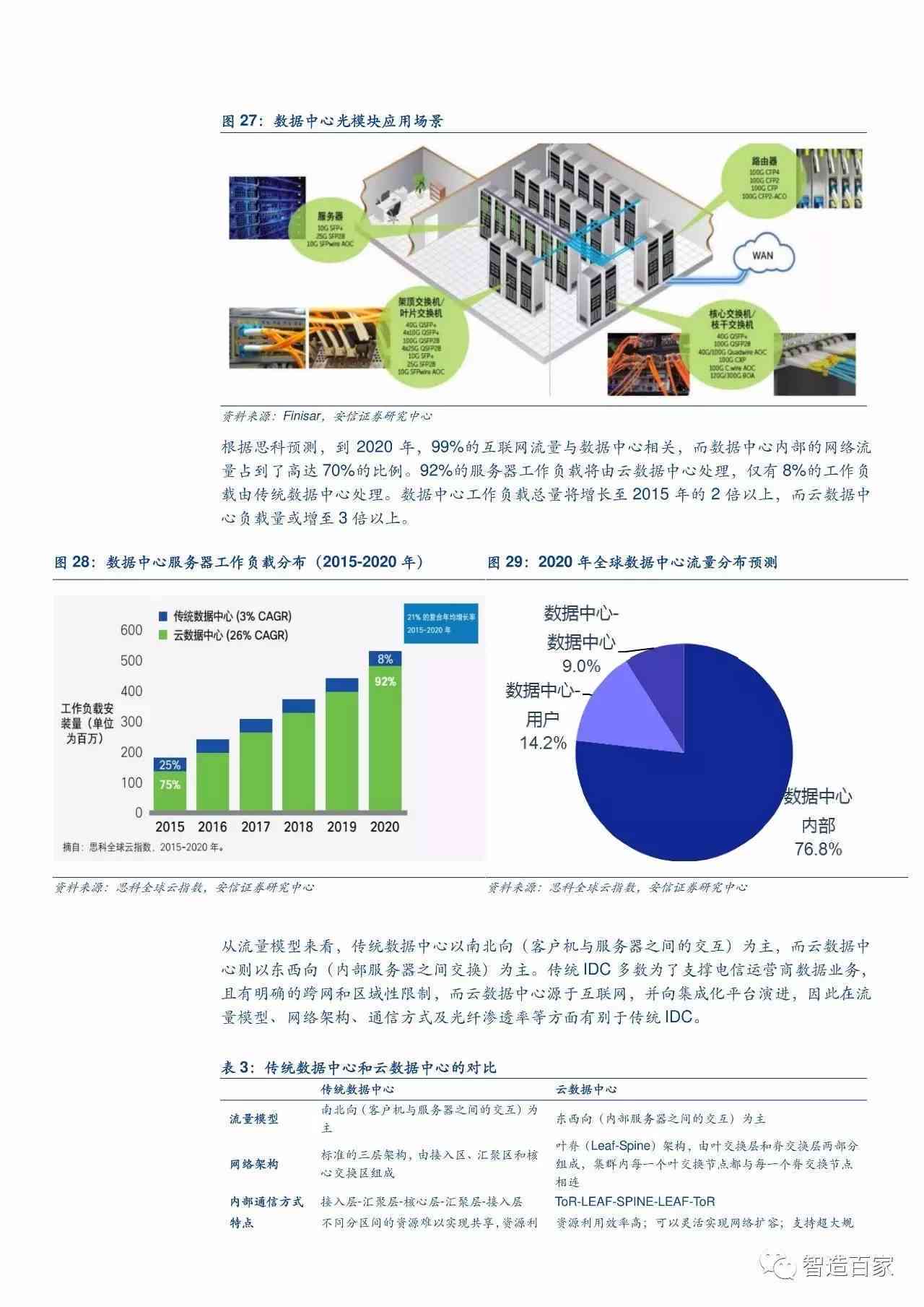 79456 濠江論壇,數據管理策略_JWB83.643開放版