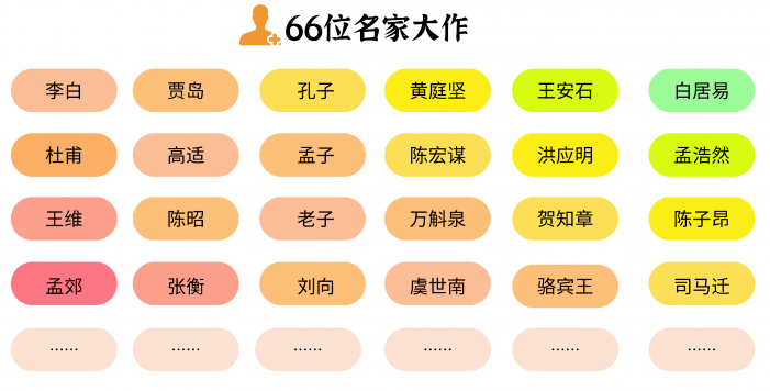 新澳精準資料免費提供生肖版,深入挖掘解釋說明_HHA9.730強勁版