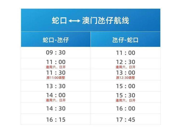 新澳門最新開獎結果開獎時間查詢,快速處理計劃_LVO83.689UHD