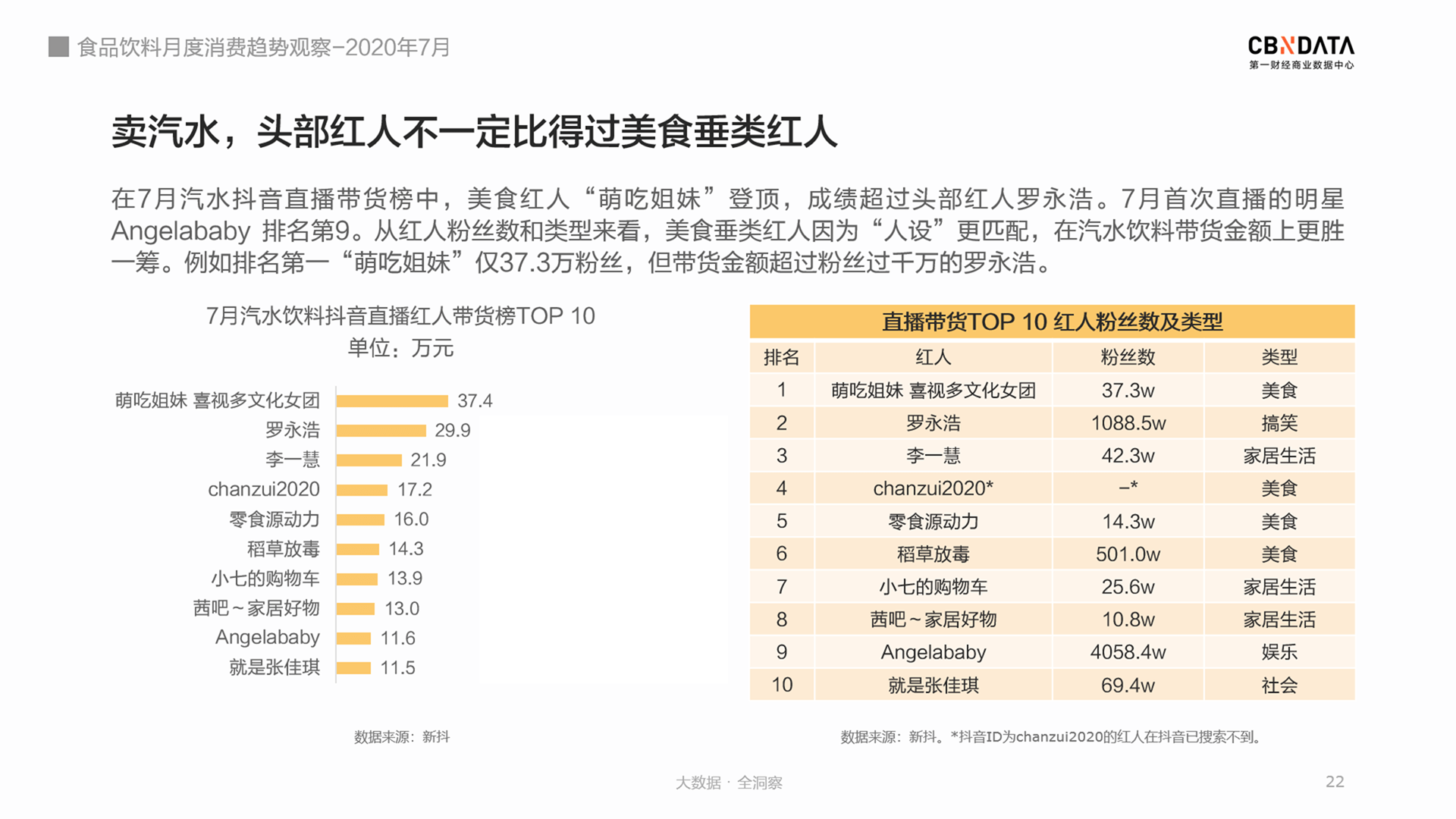 新澳天天開獎資料單雙,數據化決策分析_PUG83.628時尚版