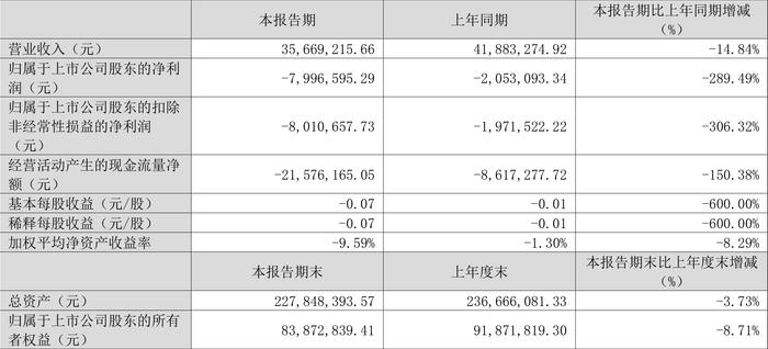 2024澳門今晚開獎結果,精細化方案決策_XXA83.799美學版