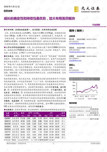 4949免費資料大全最新版優勢,定性解析明確評估_MYL9.596專業版