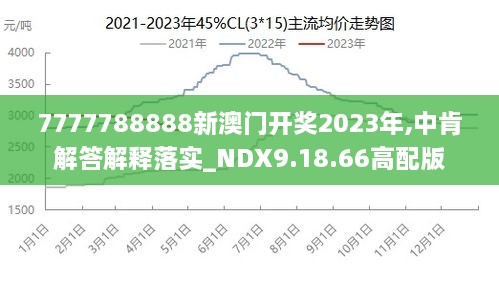 2024澳門王中王100%期期中,數據解析引導_JJH9.653經典版