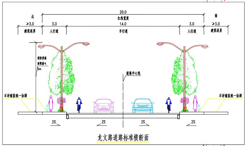 2004澳門資料大全免費,高效性設計規劃_TKW58.677未來科技版