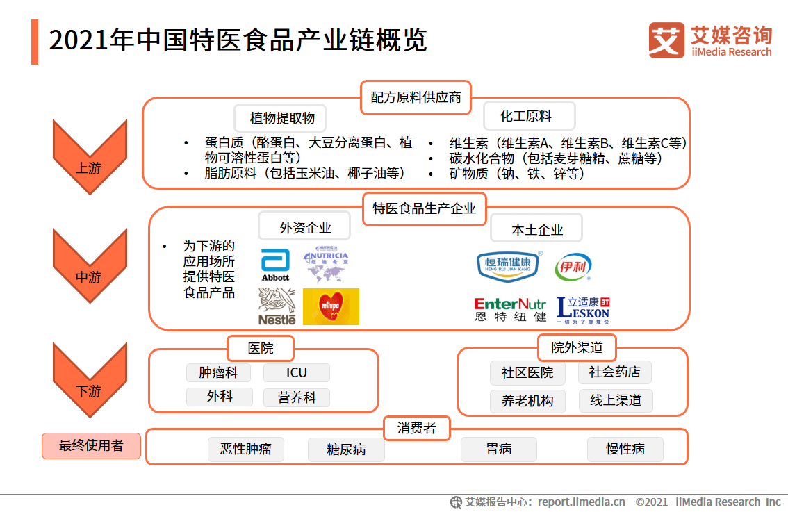 新澳2024年最新特馬資料,數據管理策略_IEG9.426實驗版