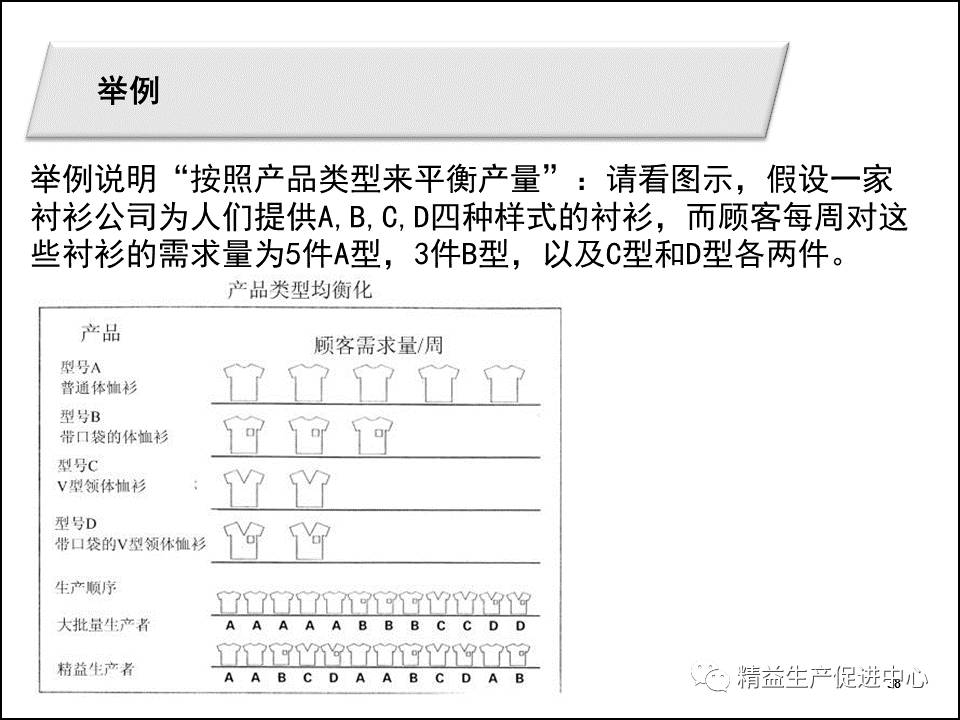 澳門一碼一肖100,科學分析解釋說明_LWP9.992絕版