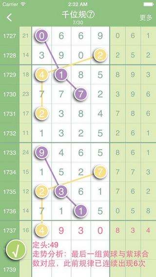 香港免六合最佳精選解析,深入挖掘解釋說明_QUD83.601商務版