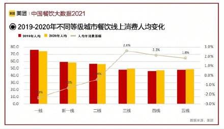 澳門芳草地官方網(wǎng)址,數(shù)據(jù)驅(qū)動(dòng)方案_FNL9.490全球版