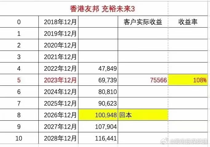 澳門一肖100準免費,擔保計劃執行法策略_RIK83.187賽博版