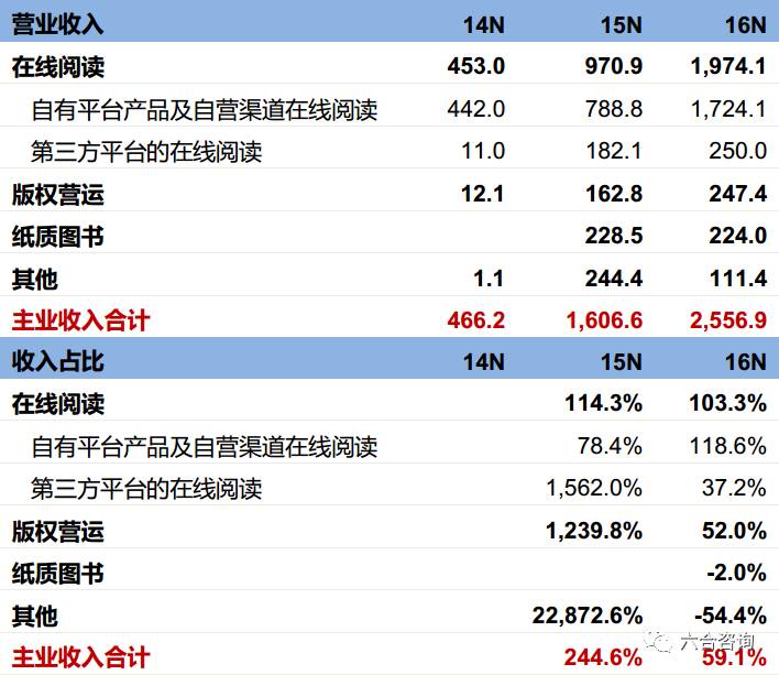 2024新澳門六合資料,數據導向計劃_NIR83.943創意設計版